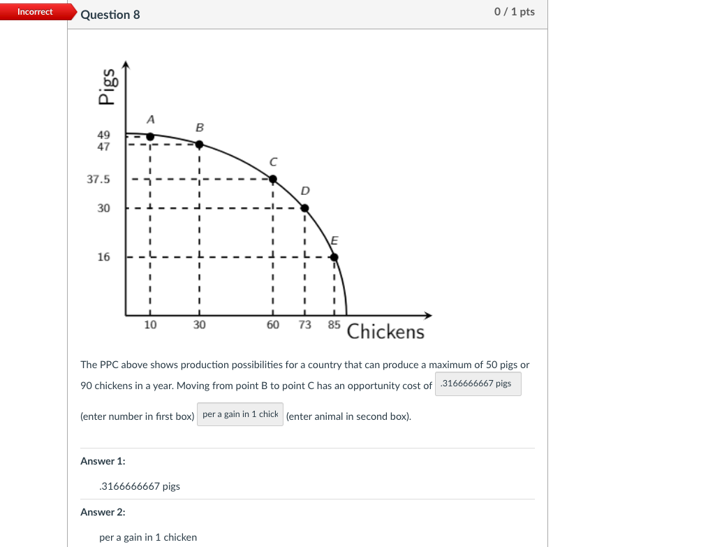 Solved The PPC above shows production possibilities for a | Chegg.com