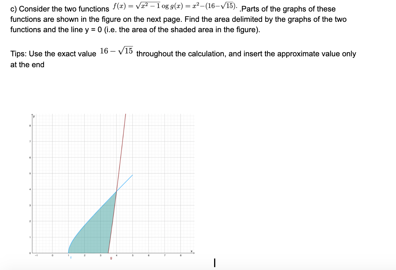 Solved c) Consider the two functions f(x) = V22 - 1 og g(x) | Chegg.com