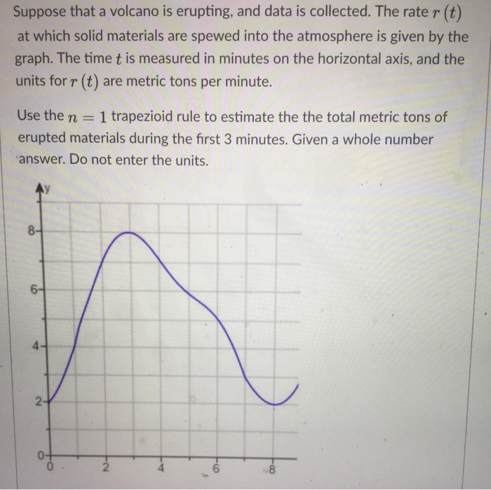 Solved Suppose That A Volcano Is Erupting, And Data Is | Chegg.com