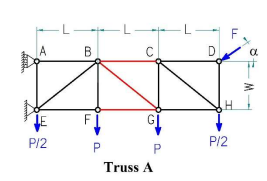 Assuming that the three members in red have the | Chegg.com