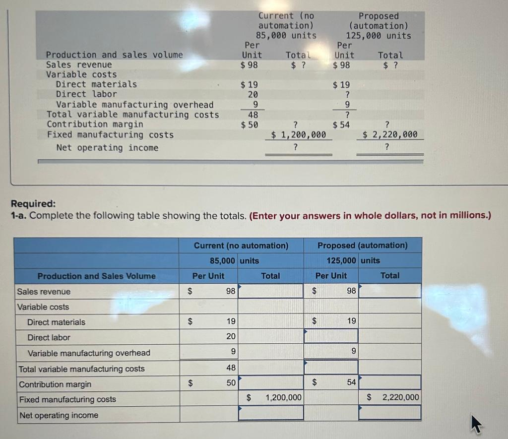 Solved Required 1 A Complete The Following Table Showing Chegg