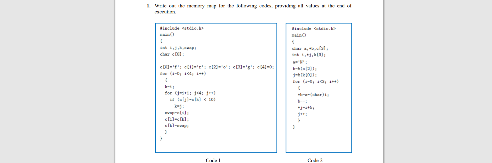 Solved 1 Write Out The Memory Map For The Following Code Chegg Com