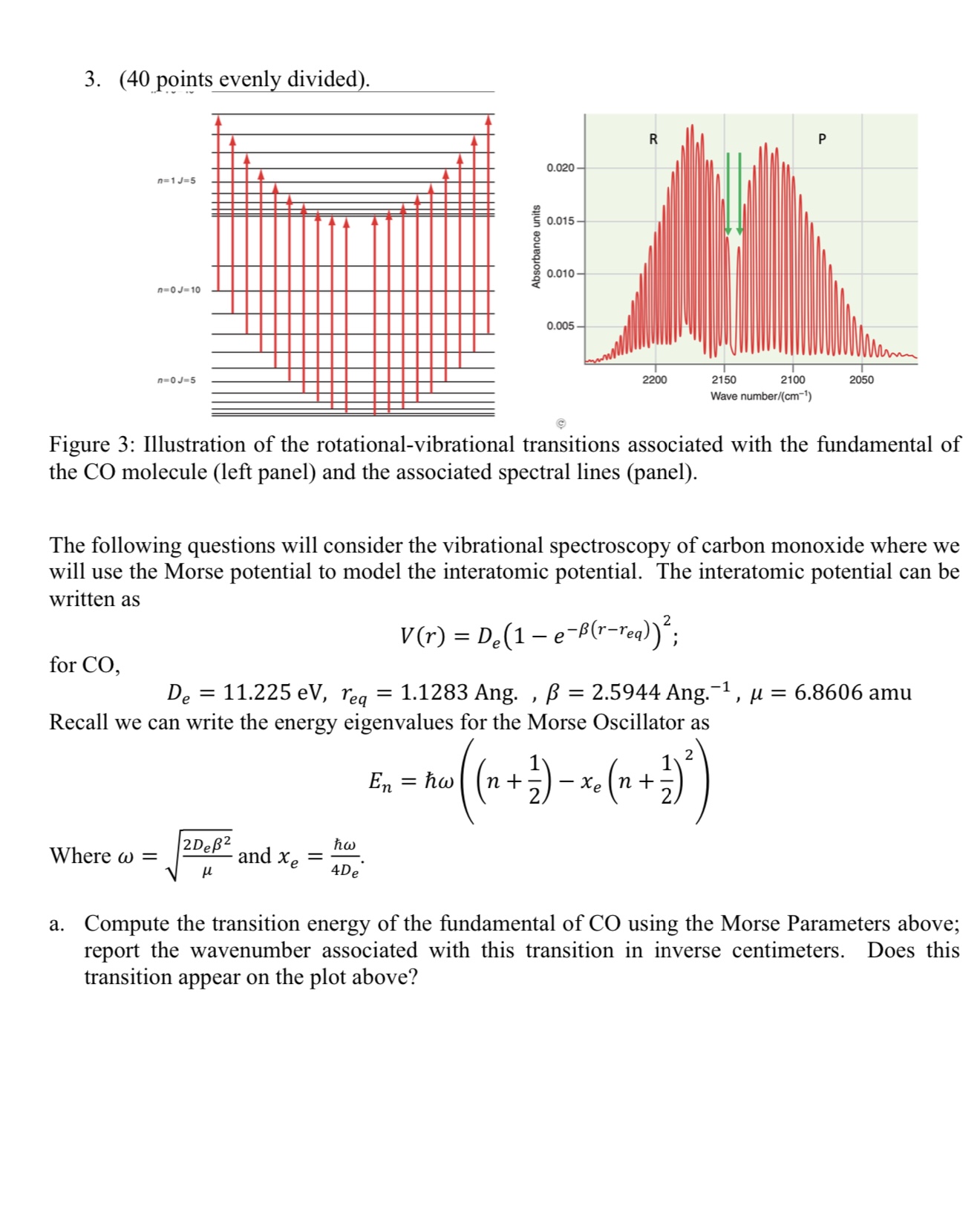 Solved (40 ﻿points evenly divided).Figure 3: Illustration of | Chegg.com