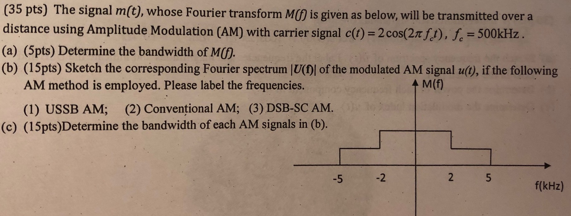 Solved The Signal M T Whose Fourier Transform M F Is G Chegg Com