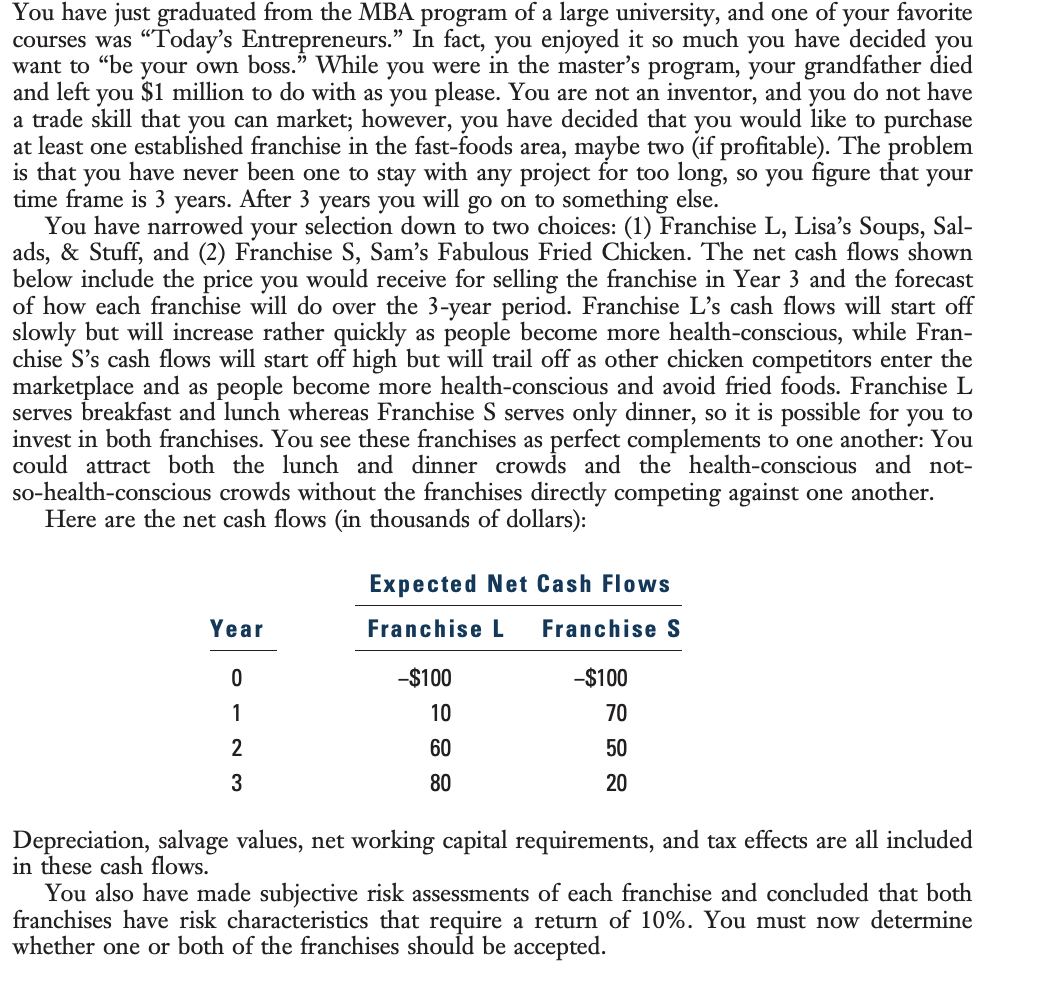 solved-what-is-each-franchise-s-npv-what-is-each-franchise-s-chegg