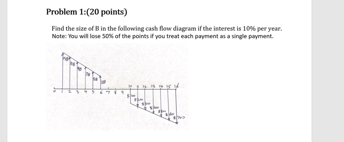 Solved Problem 1:(20 Points) Find The Size Of B In The | Chegg.com