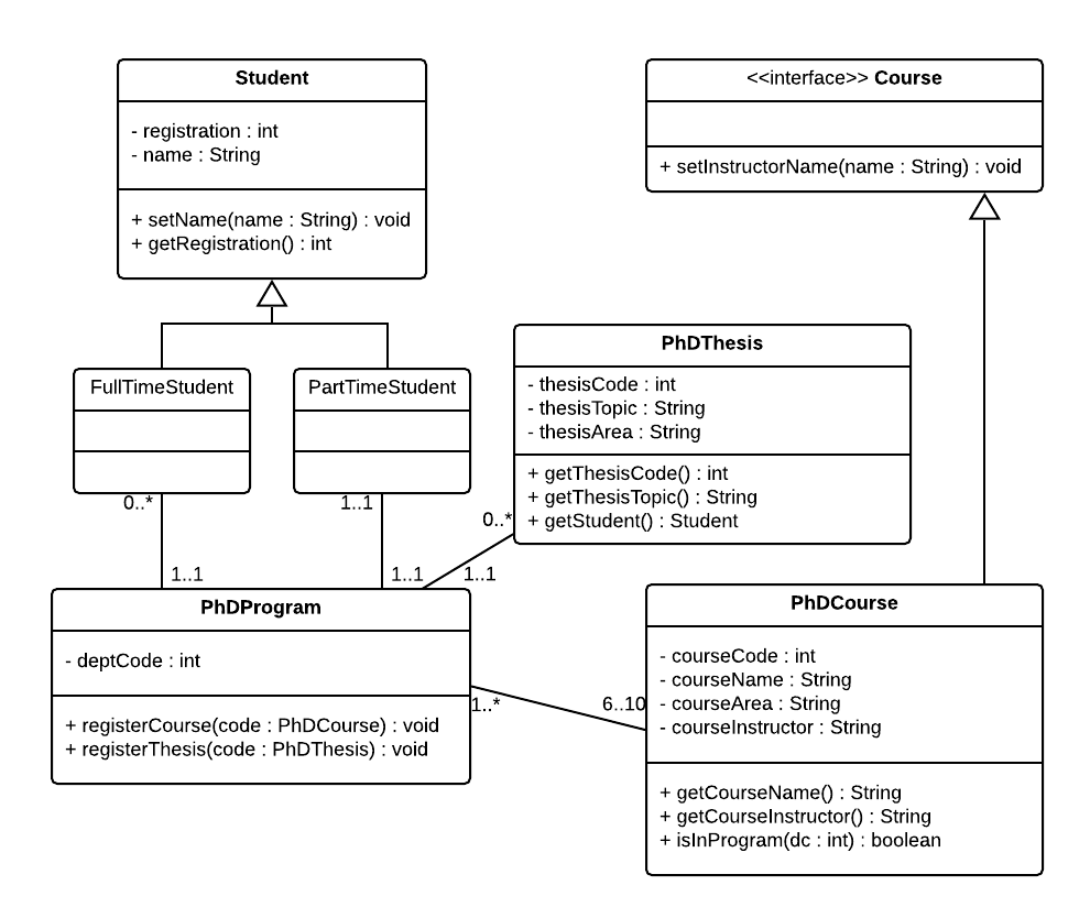 scrumptiousdazegladiator-sequence-diagram-for-leave-management-system