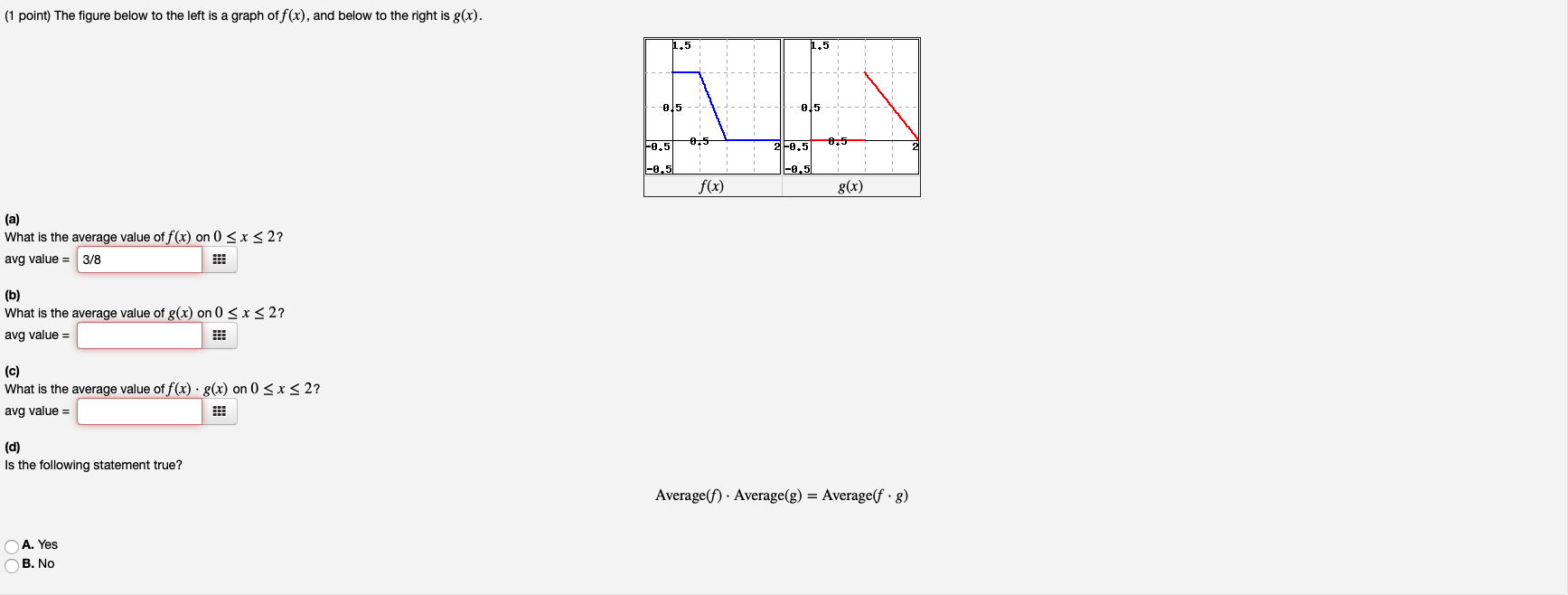 Solved (1 point) The figure below to the left is a graph of | Chegg.com