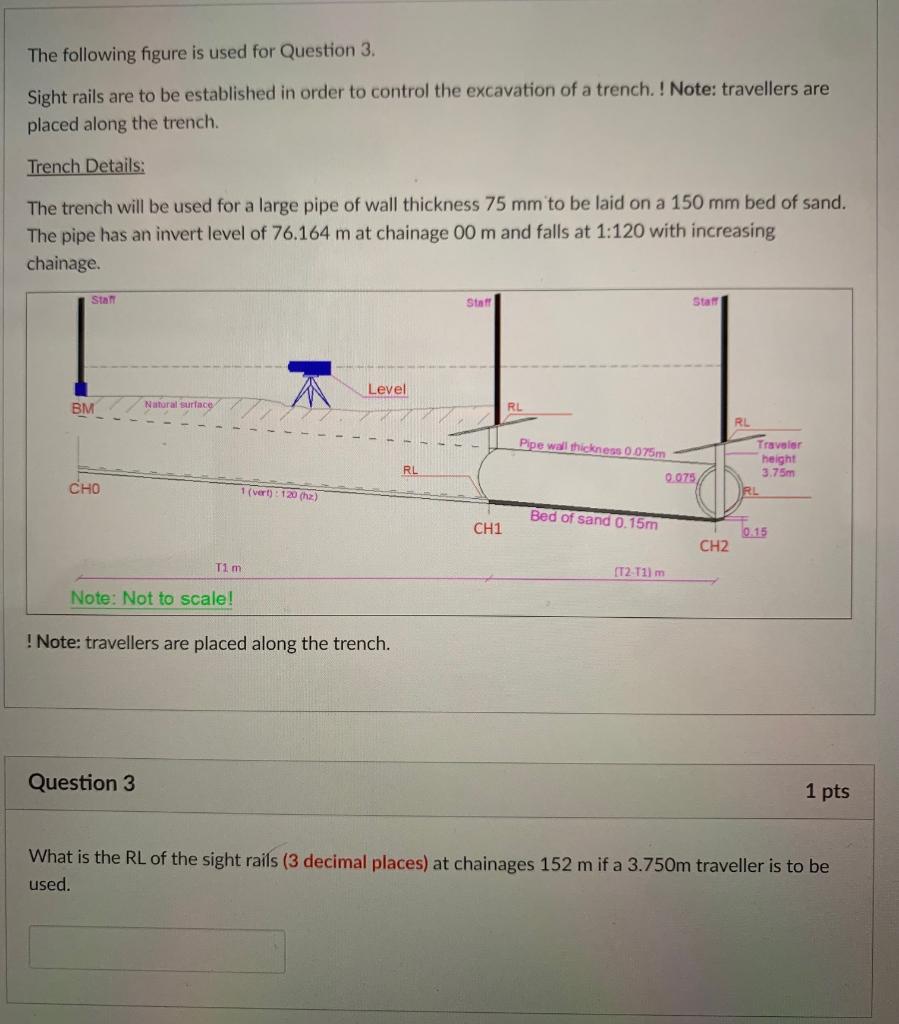 Solved The following figure is used for Question 3. Sight | Chegg.com