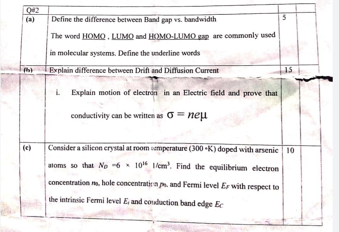 solved-q-2-a-define-the-difference-between-band-gap-vs-chegg