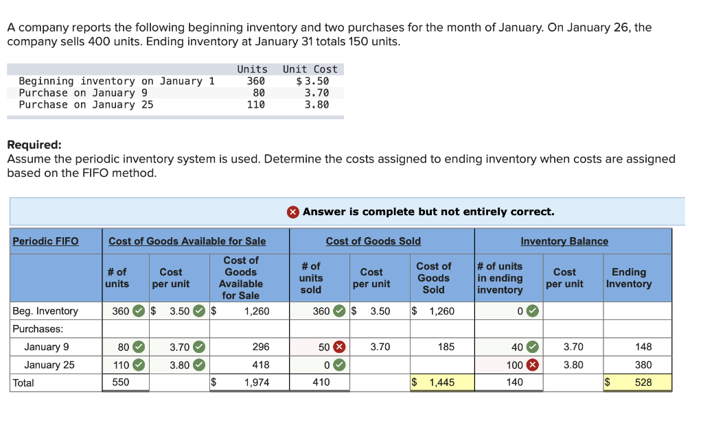 Solved A company reports the following beginning inventory | Chegg.com
