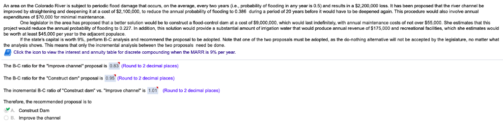 Can you please give me the answer with all the step | Chegg.com