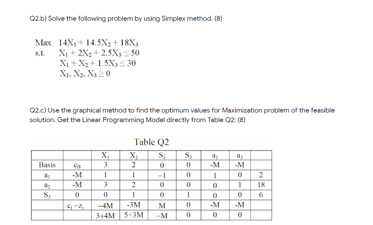 Solved Q2.b) Solve The Following Problem By Using Simplex | Chegg.com