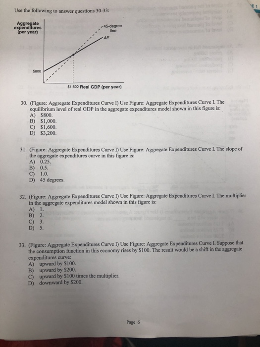 Solved Use the following to answer questions 30-33 Aggregate | Chegg.com