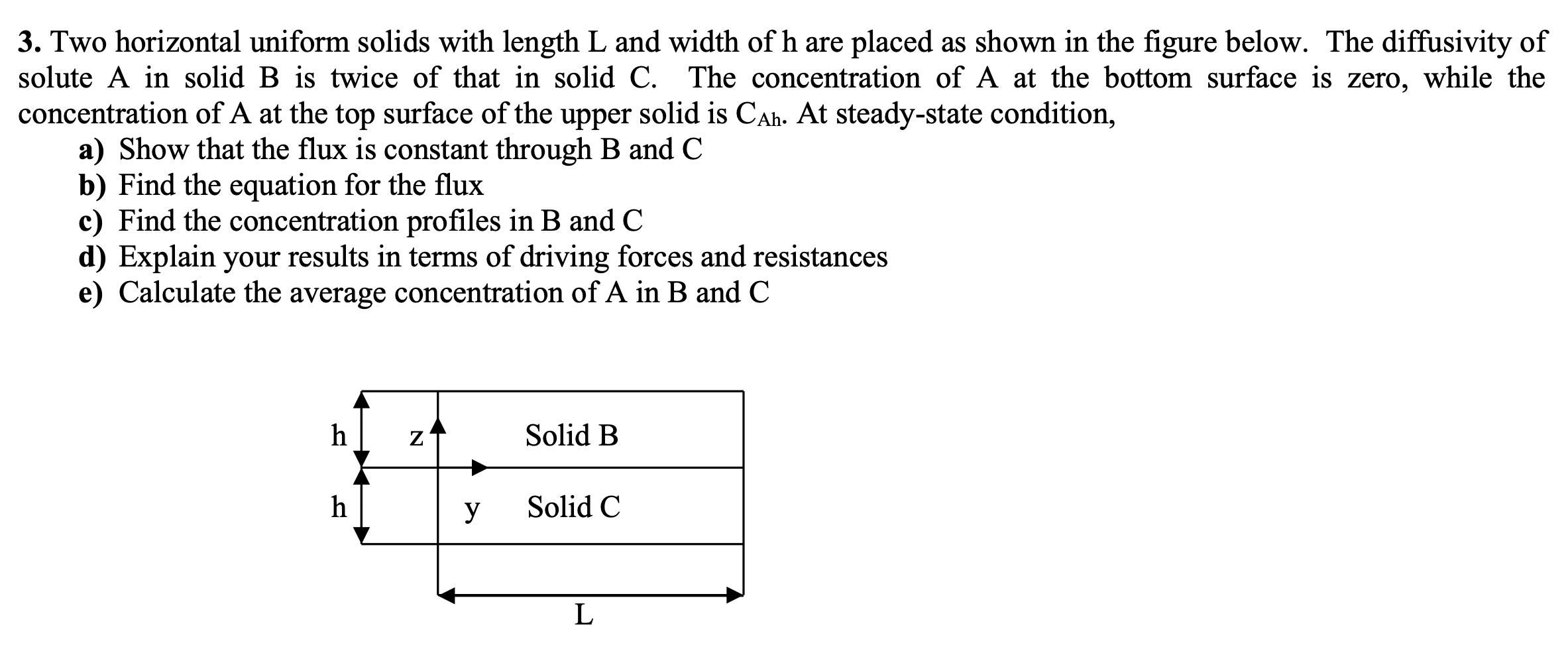 Solved 3. Two horizontal uniform solids with length L and | Chegg.com