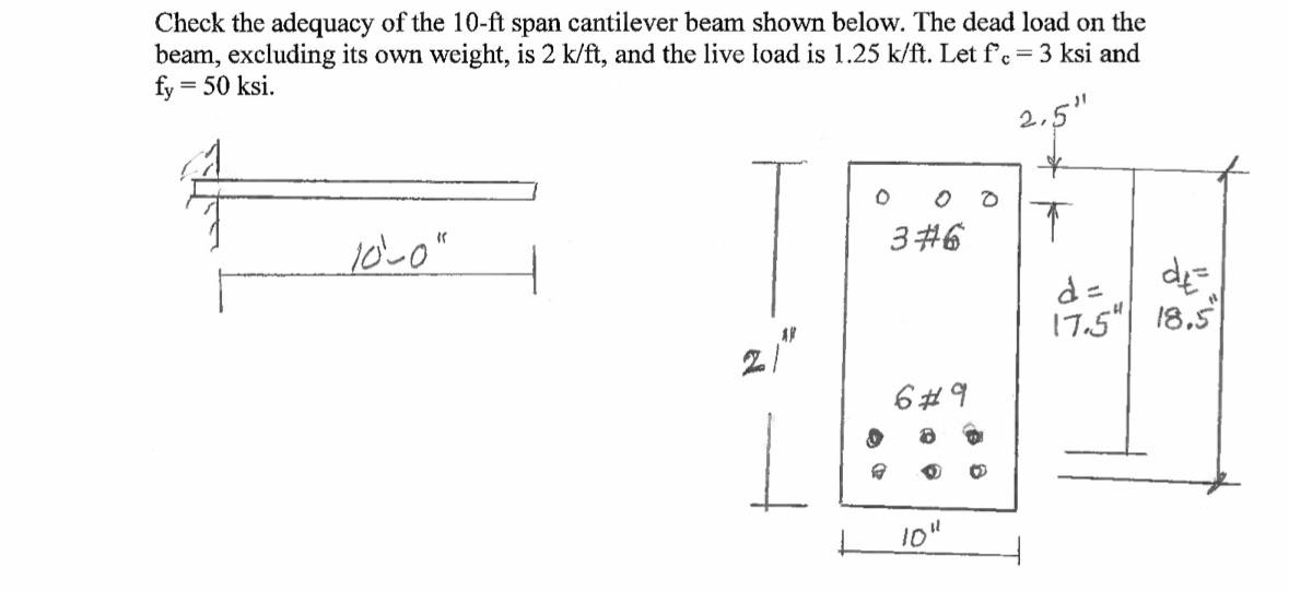 Solved Check the adequacy of the 10-ft span cantilever beam | Chegg.com