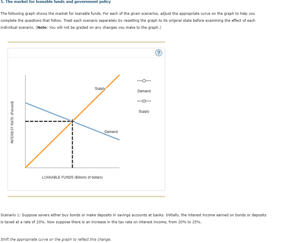 solved-this-change-in-the-tax-treatment-of-interest-income-chegg