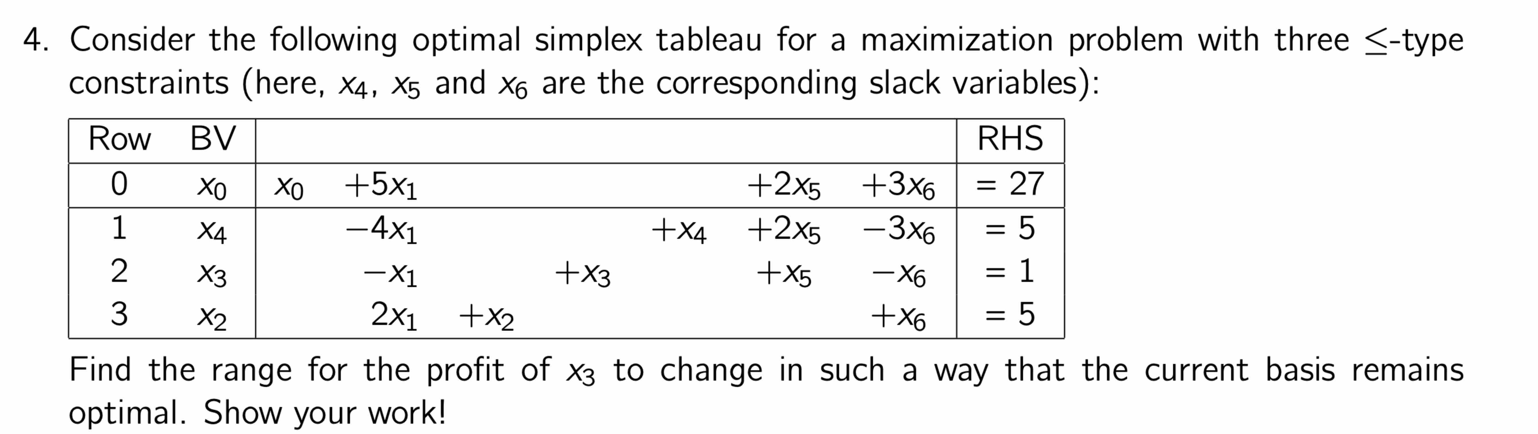 Solved Consider The Following Optimal Simplex Tableau For A | Chegg.com