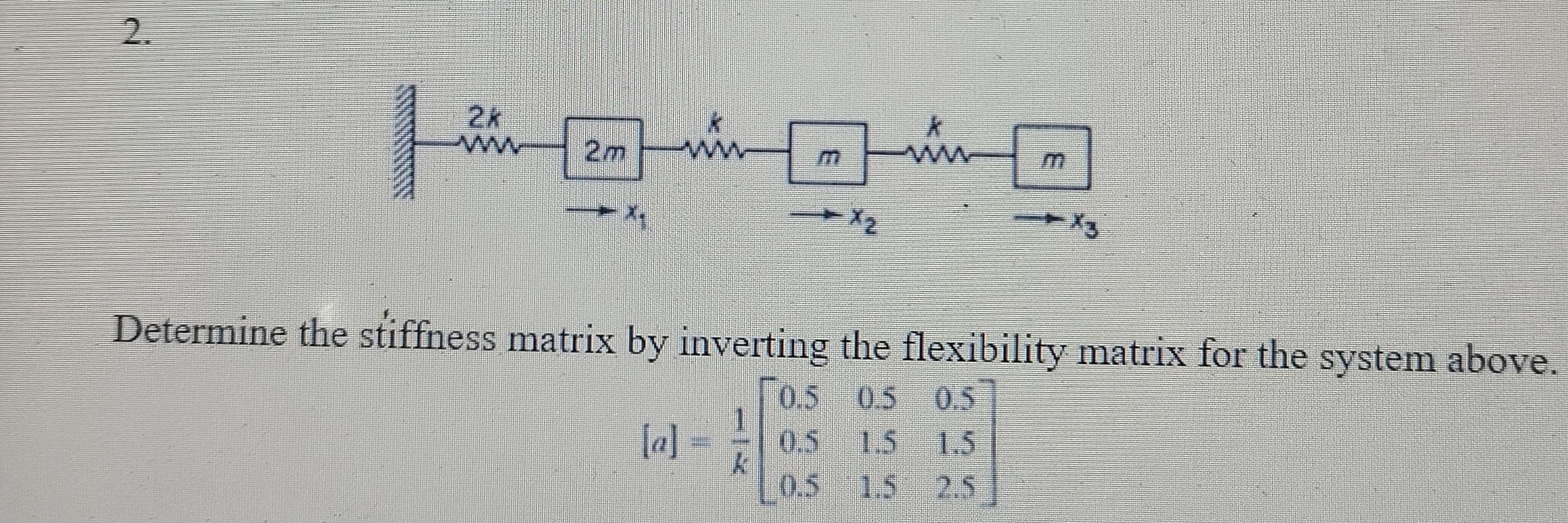 Solved Determine the stiffness matrix by inverting the
