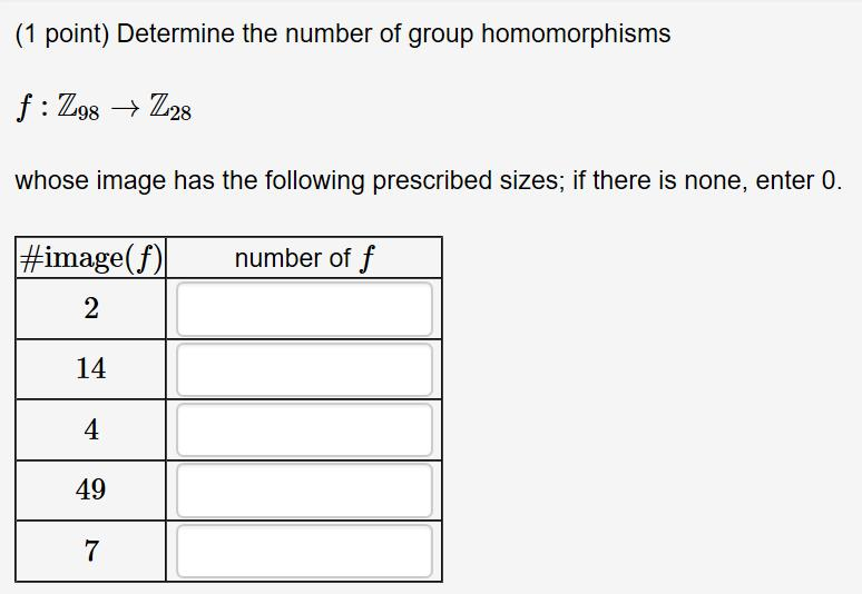 Solved (1 Point) Determine The Number Of Group Homomorphisms | Chegg.com