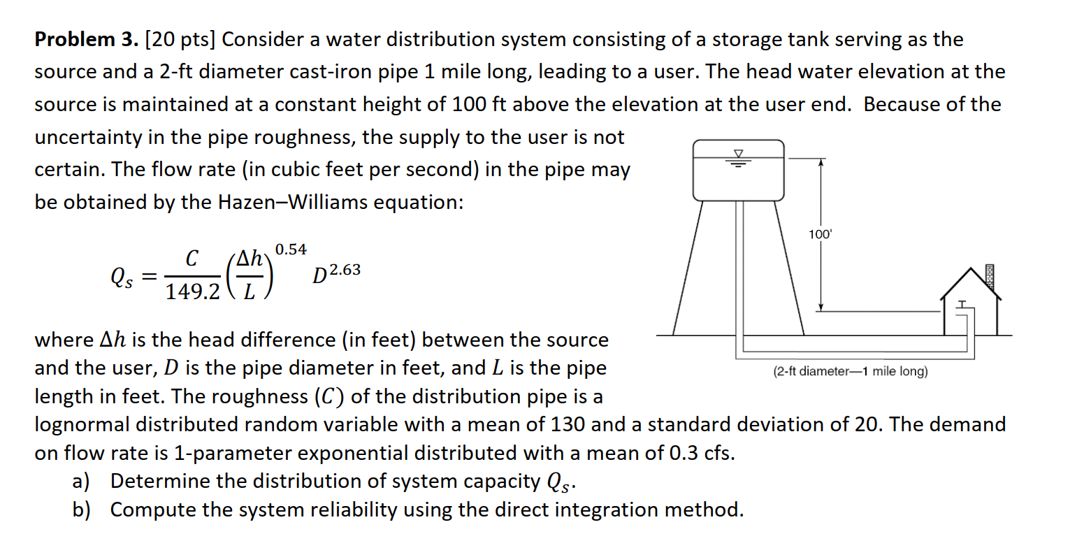 Solved Problem 3. [20 pts] Consider a water distribution | Chegg.com