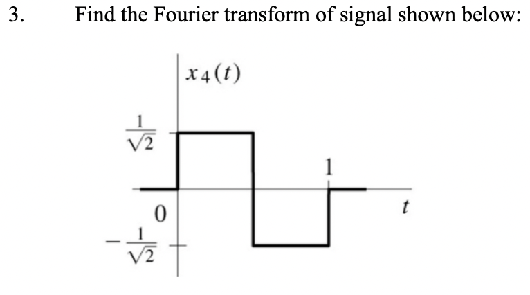 Solved 3. Find the Fourier transform of signal shown below: | Chegg.com