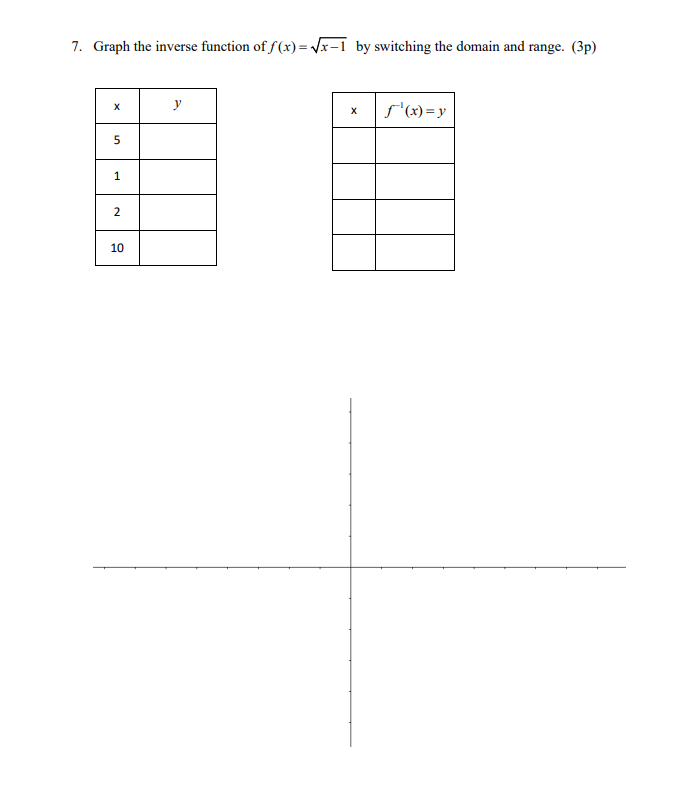 solved-7-graph-the-inverse-function-of-f-x-x-1-by-chegg