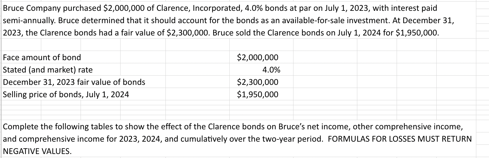 solved-bruce-company-purchased-2-000-000-of-clarence-chegg