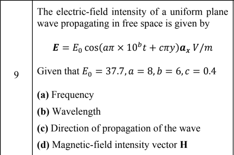 Solved The electric-field intensity of a uniform plane wave | Chegg.com