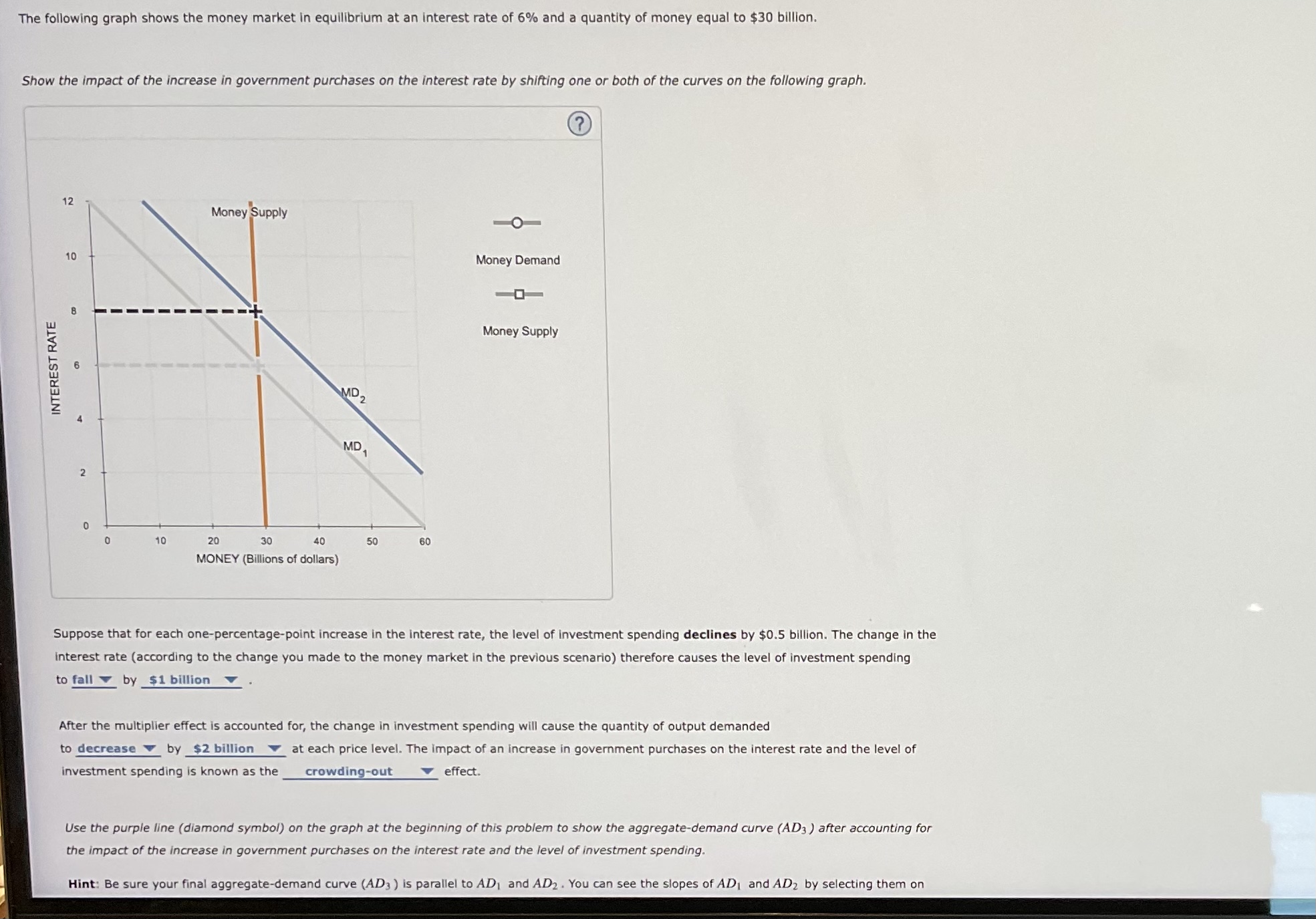 5. Fiscal Policy, The Money Market, And Aggregate | Chegg.com