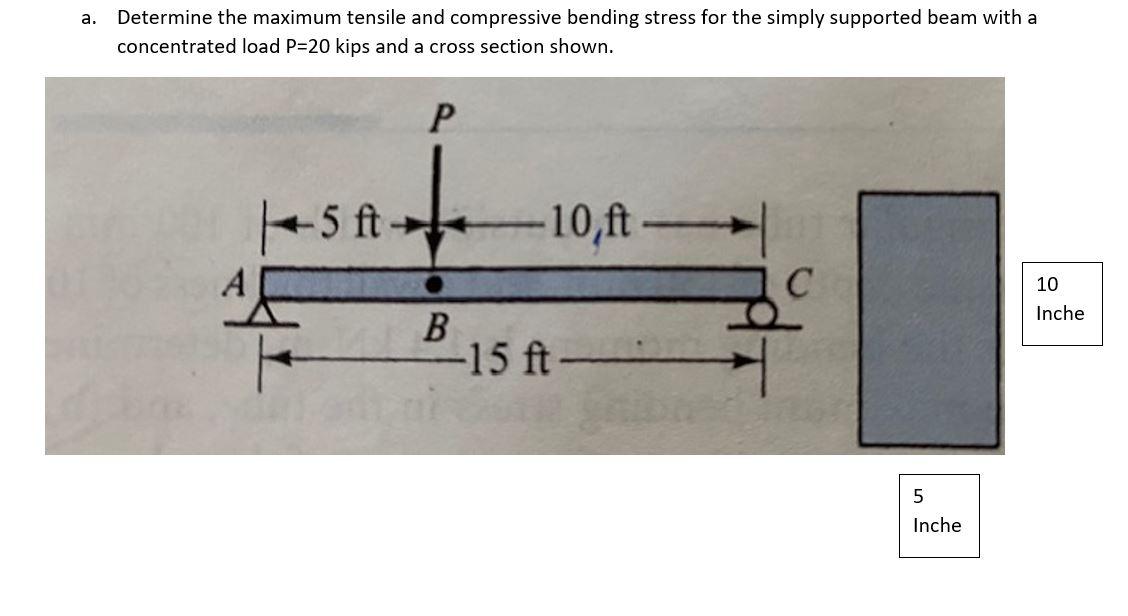 Solved A. Determine The Maximum Tensile And Compressive | Chegg.com