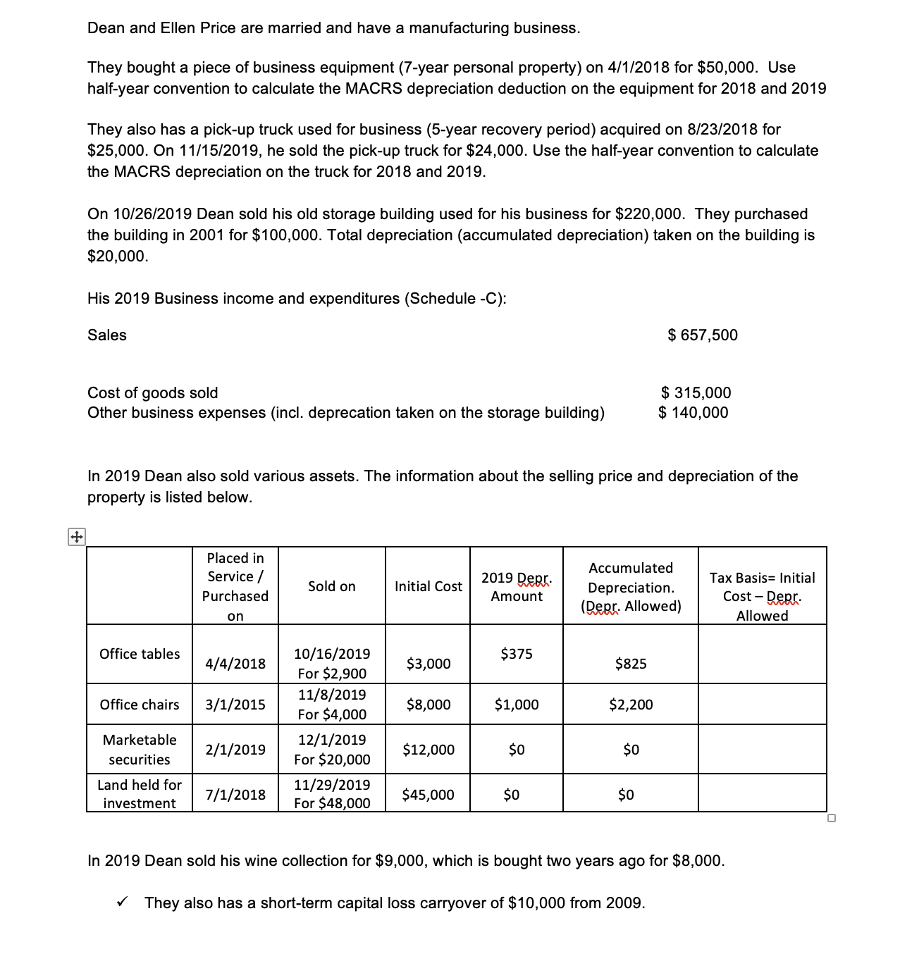 Solved Please answer the followingSelect Properties Sold