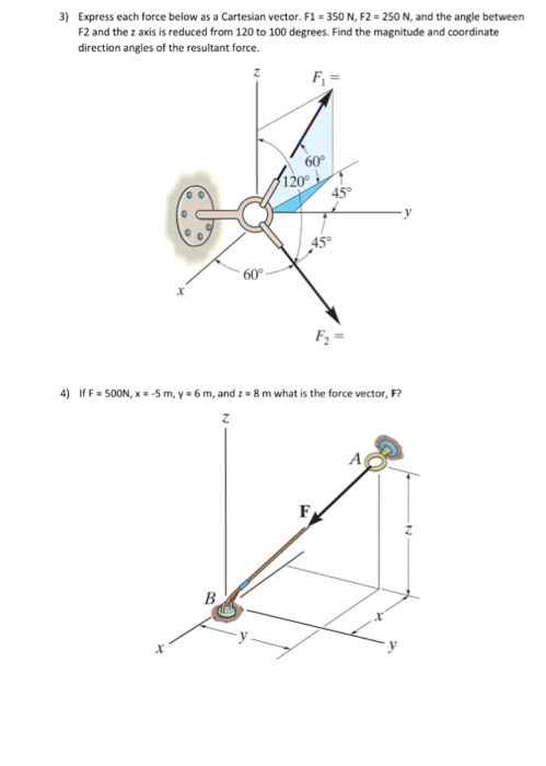 Solved Express each force below as a Cartesian vector. F1 = | Chegg.com