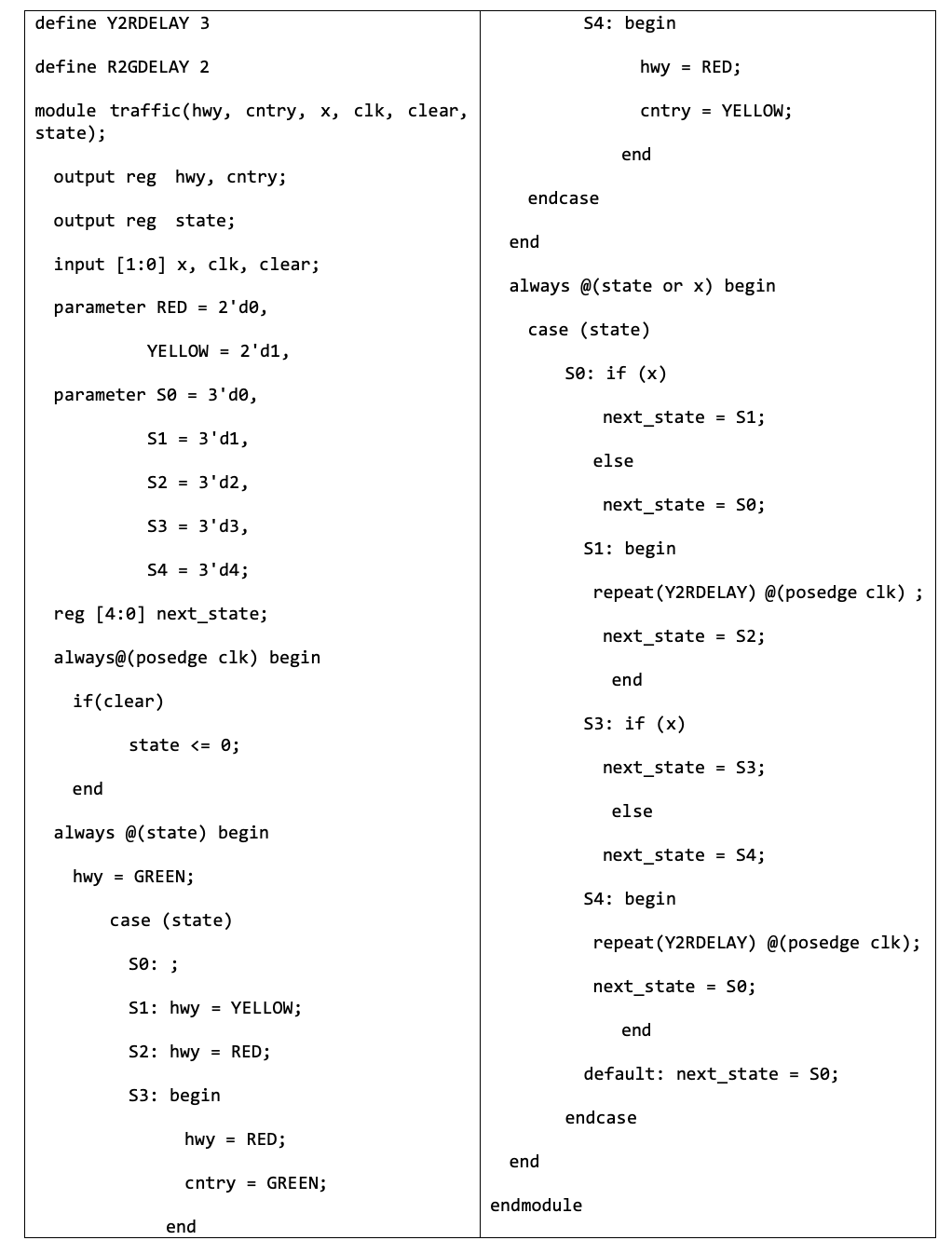 4. Below is a Verilog HDL source of designing a | Chegg.com