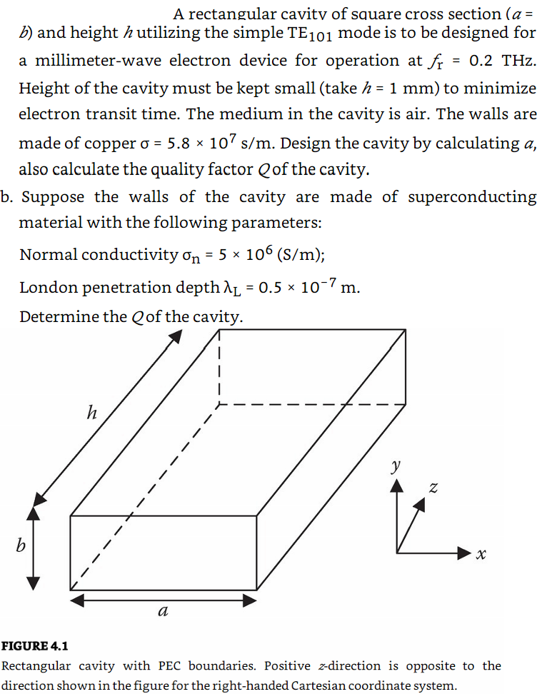 A rectangular cavity of square cross section (a = b) | Chegg.com