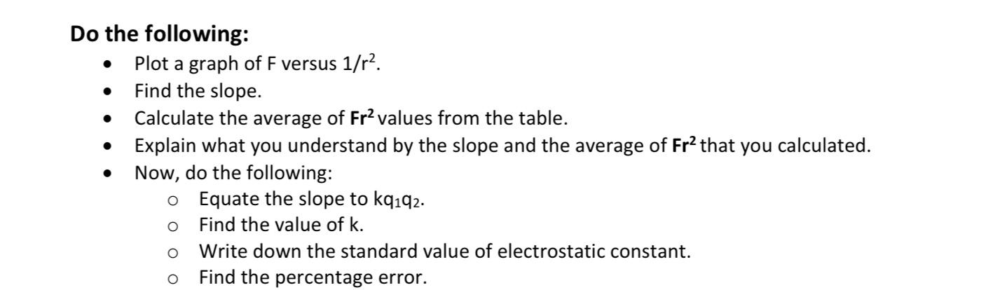 solved-do-the-following-plot-a-graph-of-f-versus-1-r-chegg