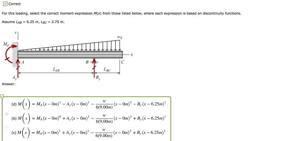 Solved Part A Propped Cantilever Beam Is Loaded As Shown Chegg Com