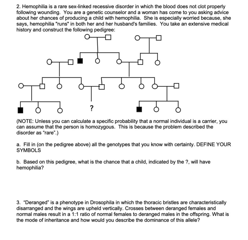 Solved 2. Hemophilia is a rare sex-linked recessive disorder | Chegg.com