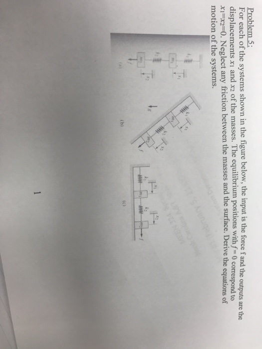 Solved Problem 5: For each of the systems shown in the | Chegg.com