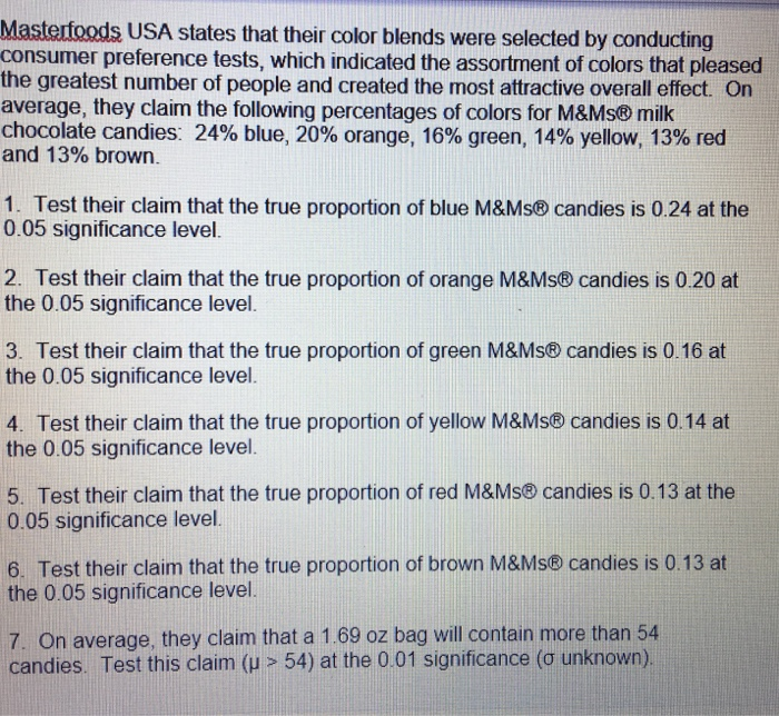 Masterfoods USA states that their color blends were