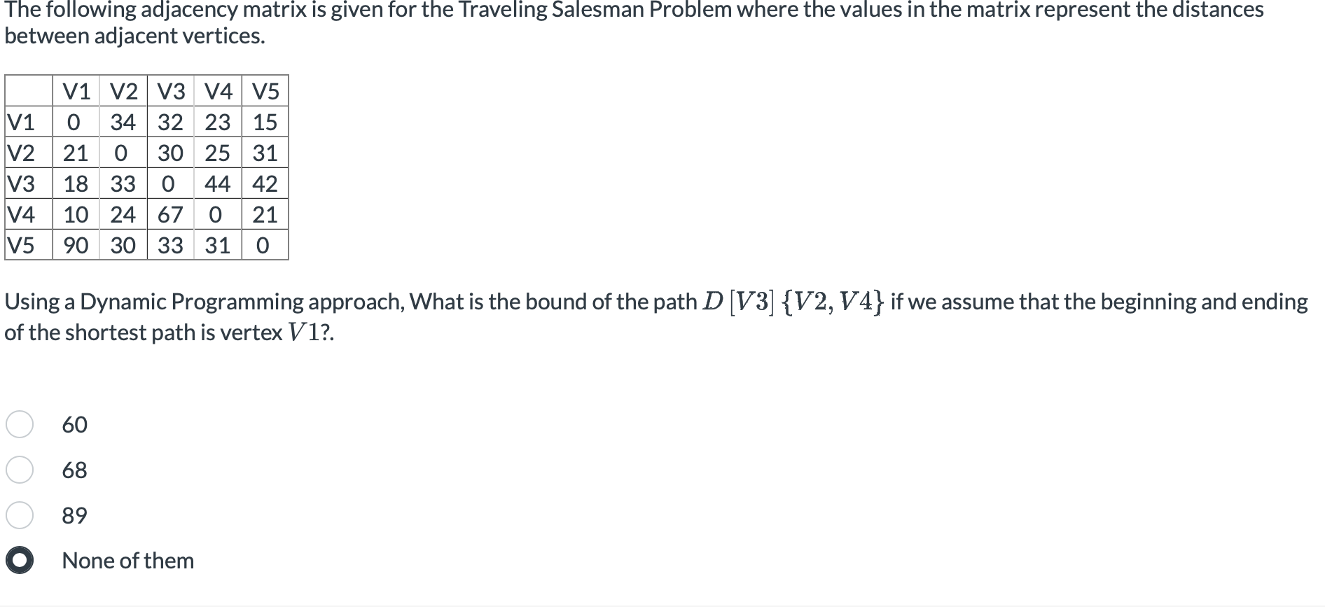 The following adjacency matrix is given for the Traveling Salesman Problem where the values in the matrix represent the dista