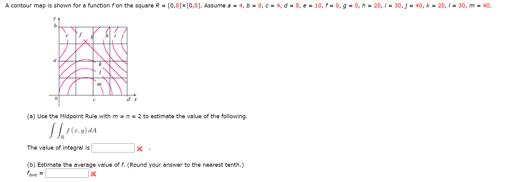 Solved A Contour Map Is Shown For A Function F On The Squ Chegg Com