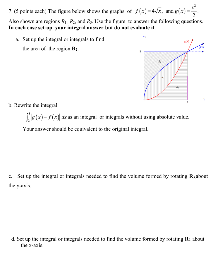 Solved 7. (5 points each) The figure below shows the graphs | Chegg.com