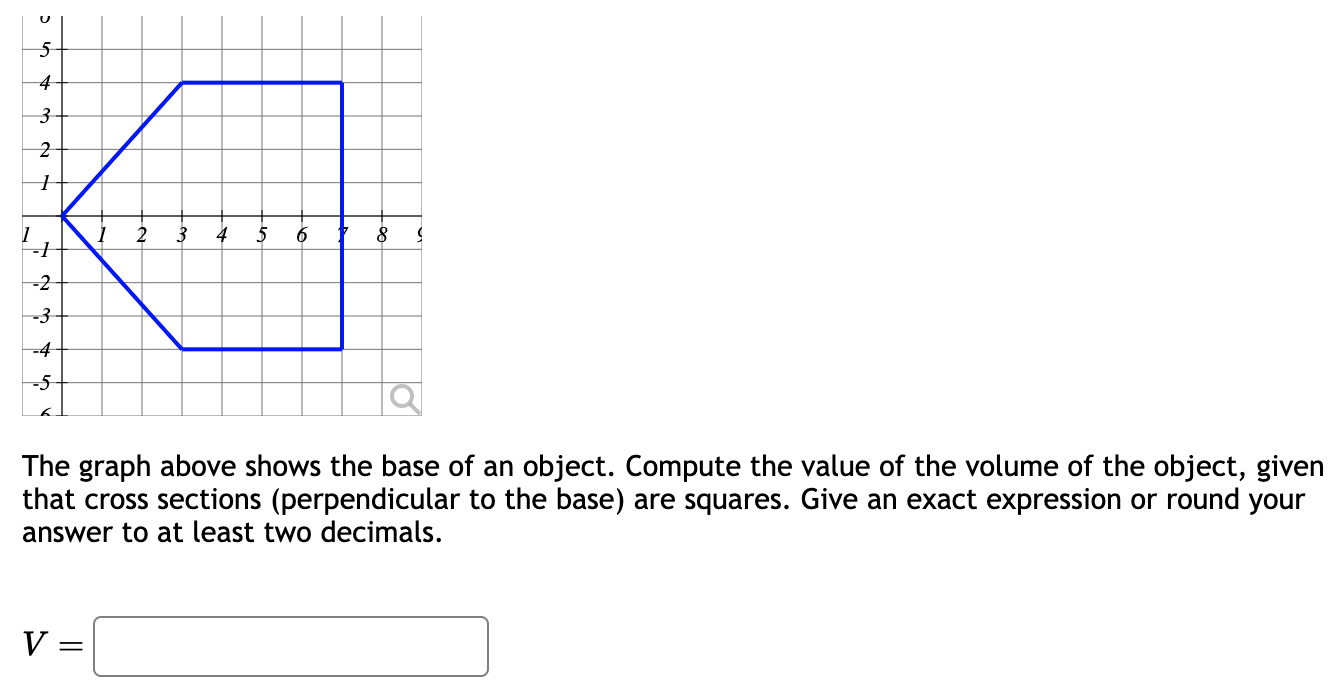 Solved The graph above shows the base of an object. Compute | Chegg.com