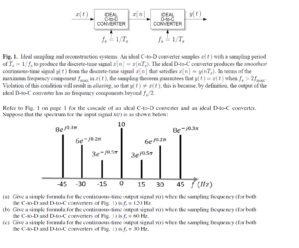 Solved CtoD CONVERTER DtoC CONVERTER Fig. 1. Ideal