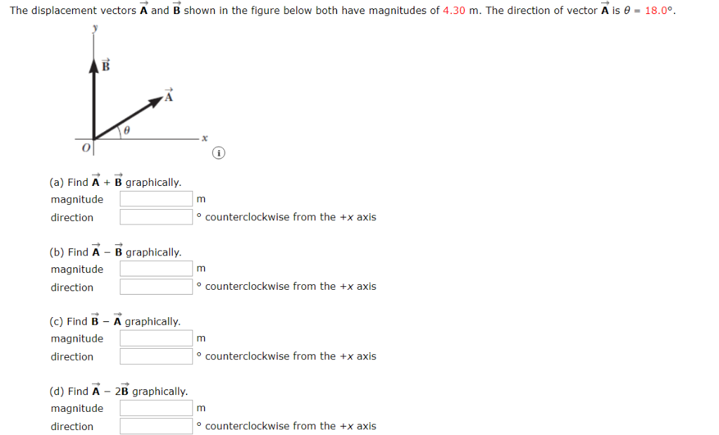 Solved The displacement vectors A and B shown in the figure | Chegg.com
