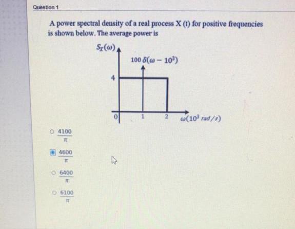 Solved Question 1 A Power Spectral Density Of A Real Proc Chegg Com