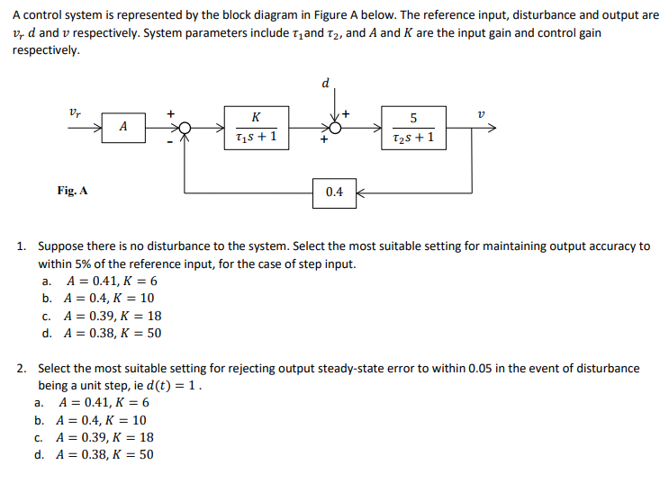 Solved A control system is represented by the block diagram | Chegg.com