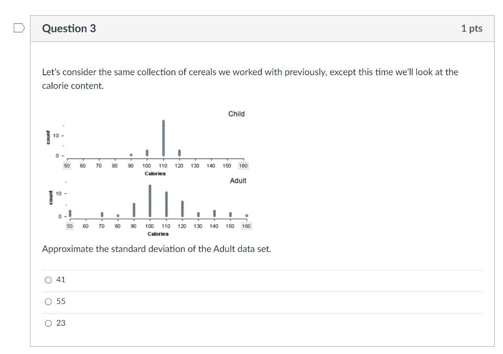 Solved Question 1 1 pts Let's consider the same collection | Chegg.com