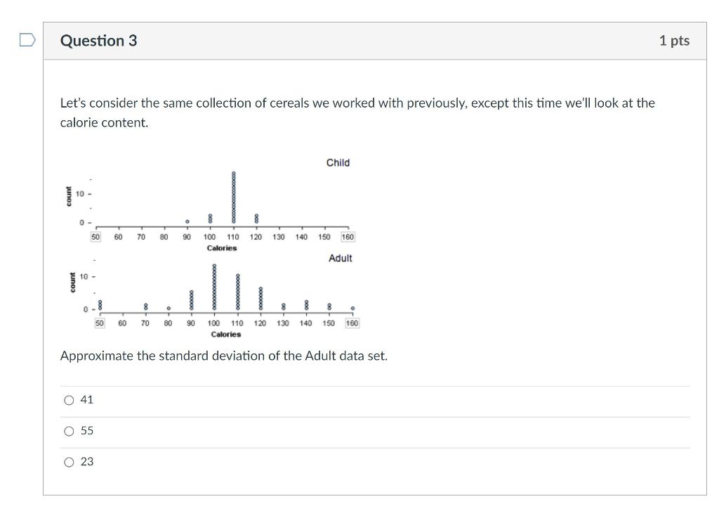 Solved Question 1 1 Pts Let's Consider The Same Collection | Chegg.com